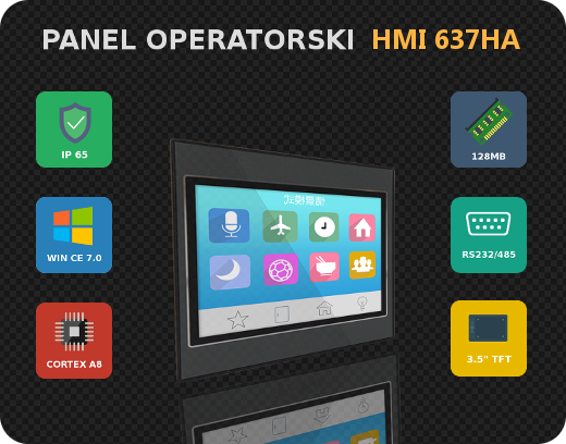 Panel sterowniczy HMI Panel operatorski Windows CE Modbus
